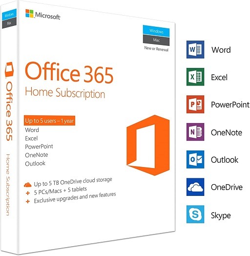 Pros and Cons of Office 365